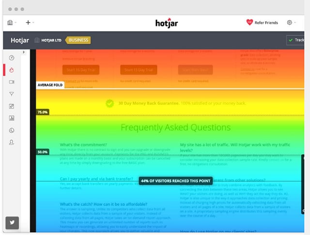 Scroll Heatmaps