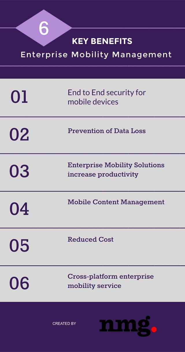Why does enterprise mobility solutions become so popular?