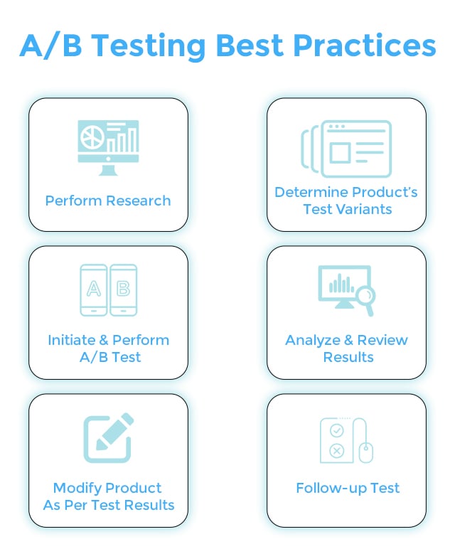 10 Best Tools and Rules for Mobile App A/B Testing