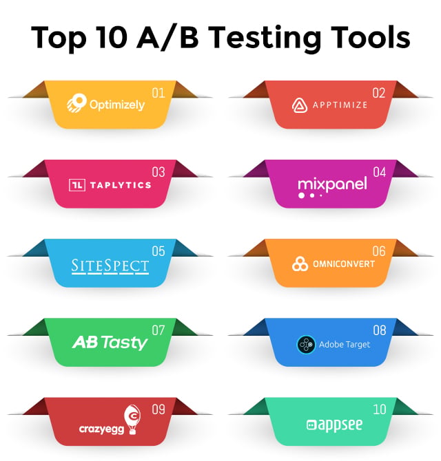 The 9 Best Mobile App A/B Testing Tools – Limmerkoll
