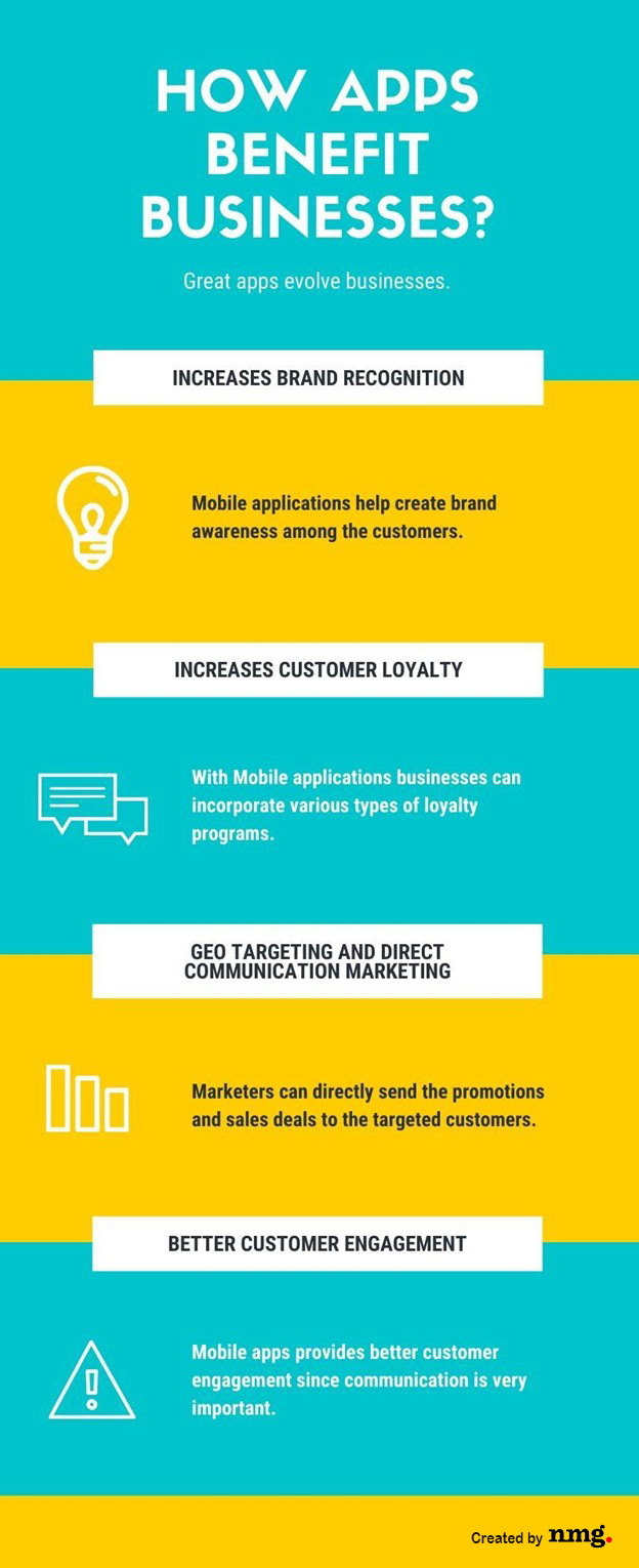 how-do-apps-benefit-businesses