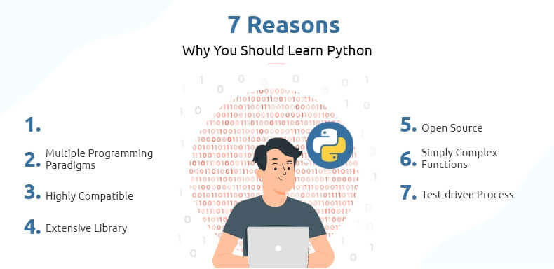 reasons-learn-python