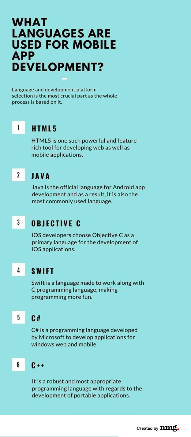 what-languages-are-used-for-mobile-app-development