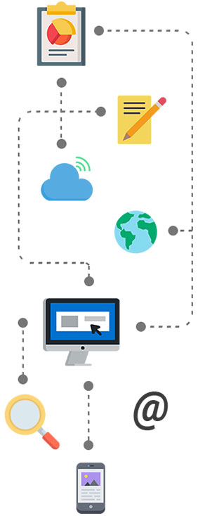 enterprise-mobility-img2